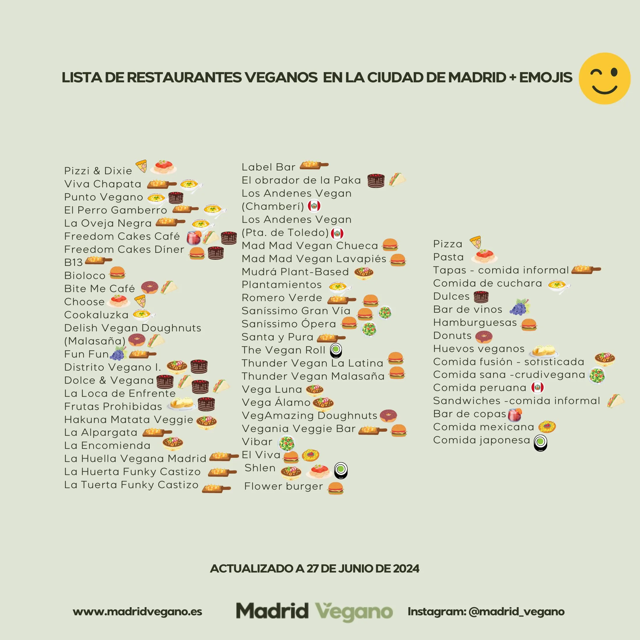 restaurantes veganos madrid