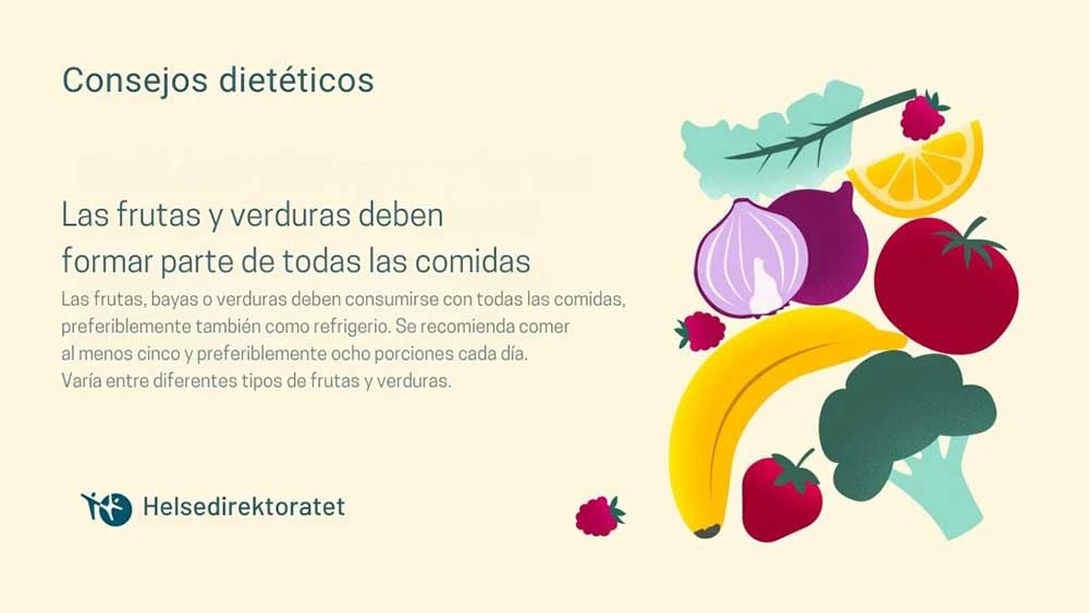 Alimentos vegetales en Noruega 