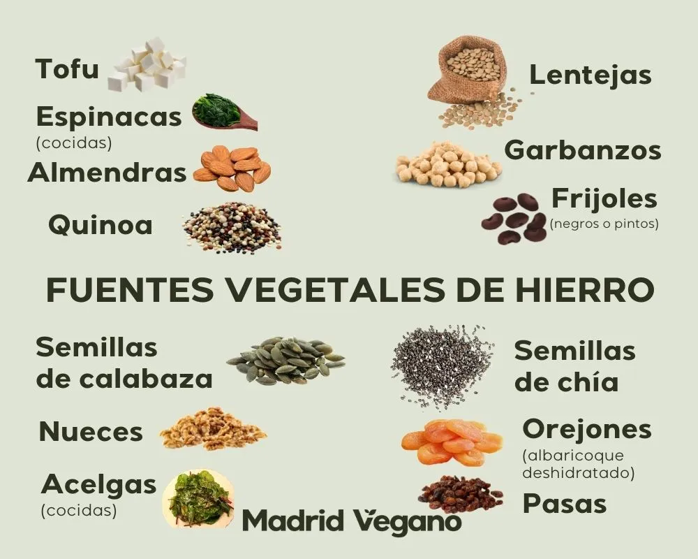 Comer vegano y equilibrado: fuentes vegetales de hierro